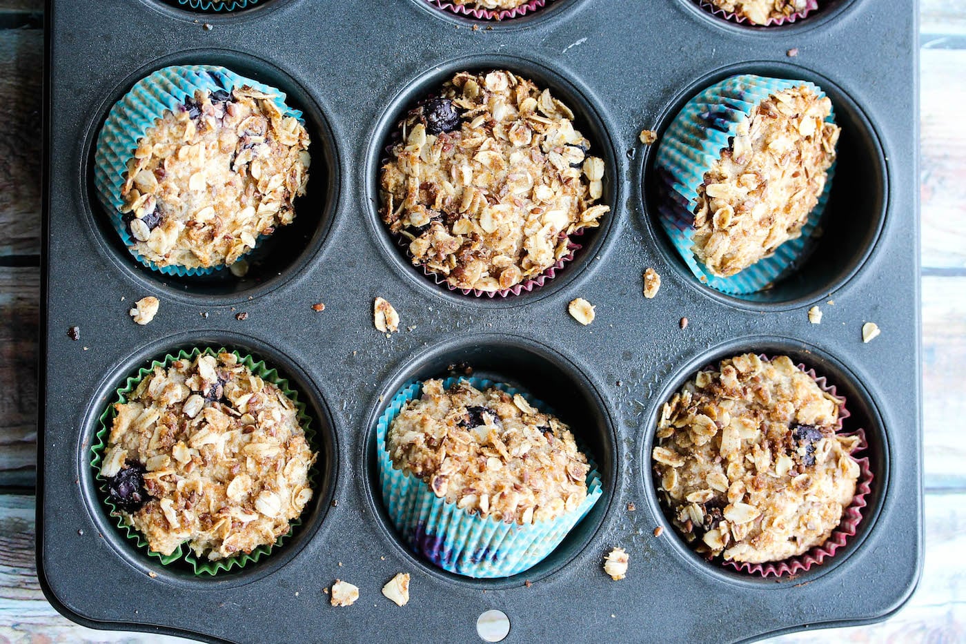Whole Wheat Blueberry Lemon Greek Yogurt Muffins (high protein, high fiber)