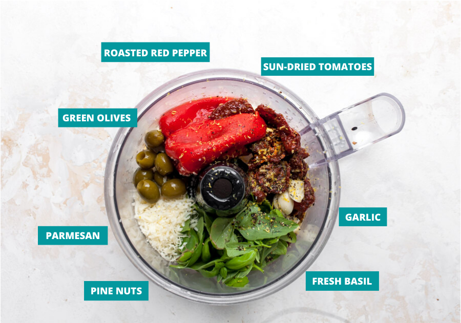 Recipe ingredients arranged in a food processor with blue labels.
