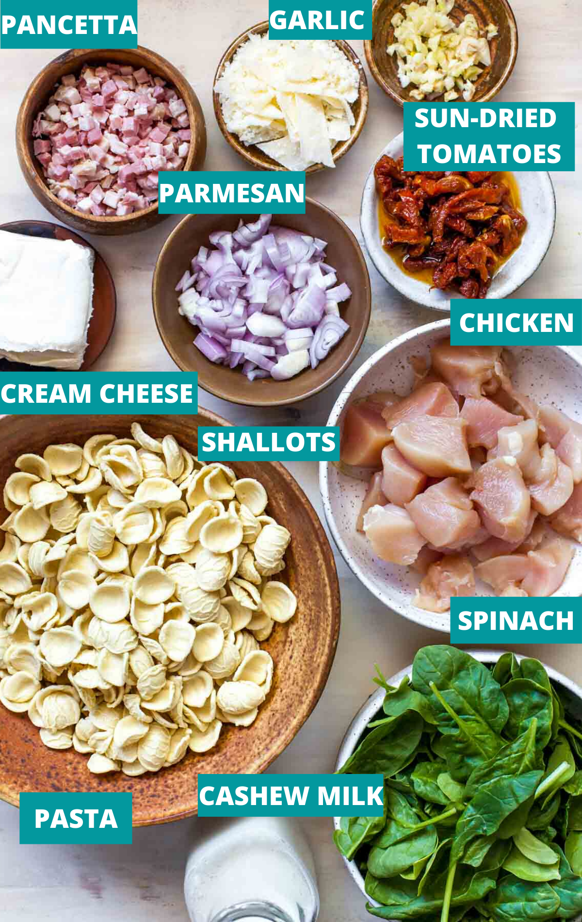 Ingredients in separate small bowls with text labels