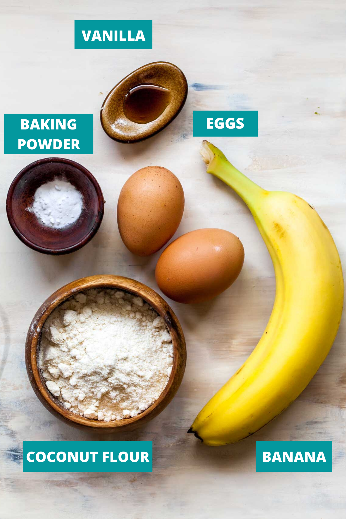Ingredients in small bowls on a board with labels