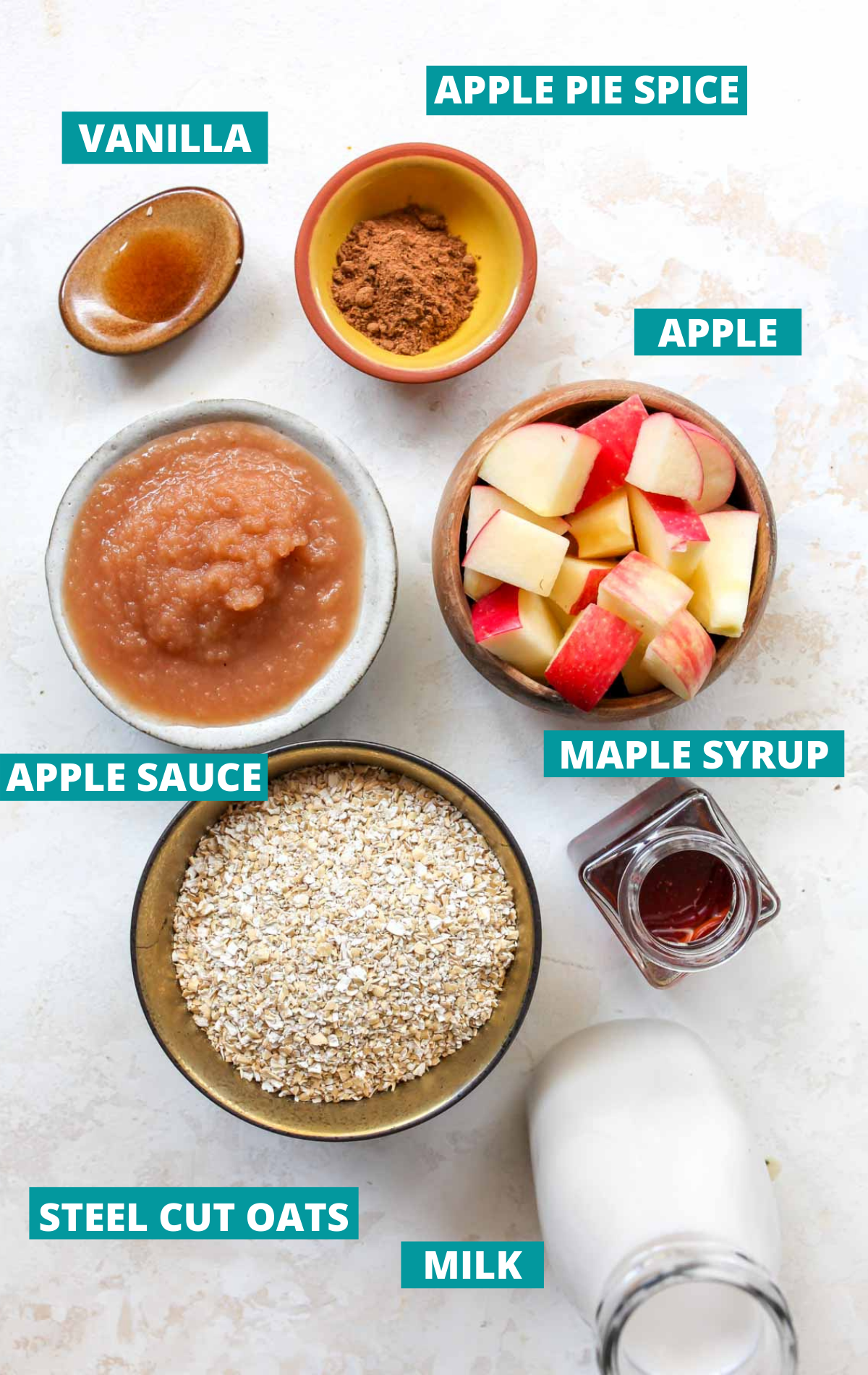 Recipe ingredients in separate bowls with blue labels