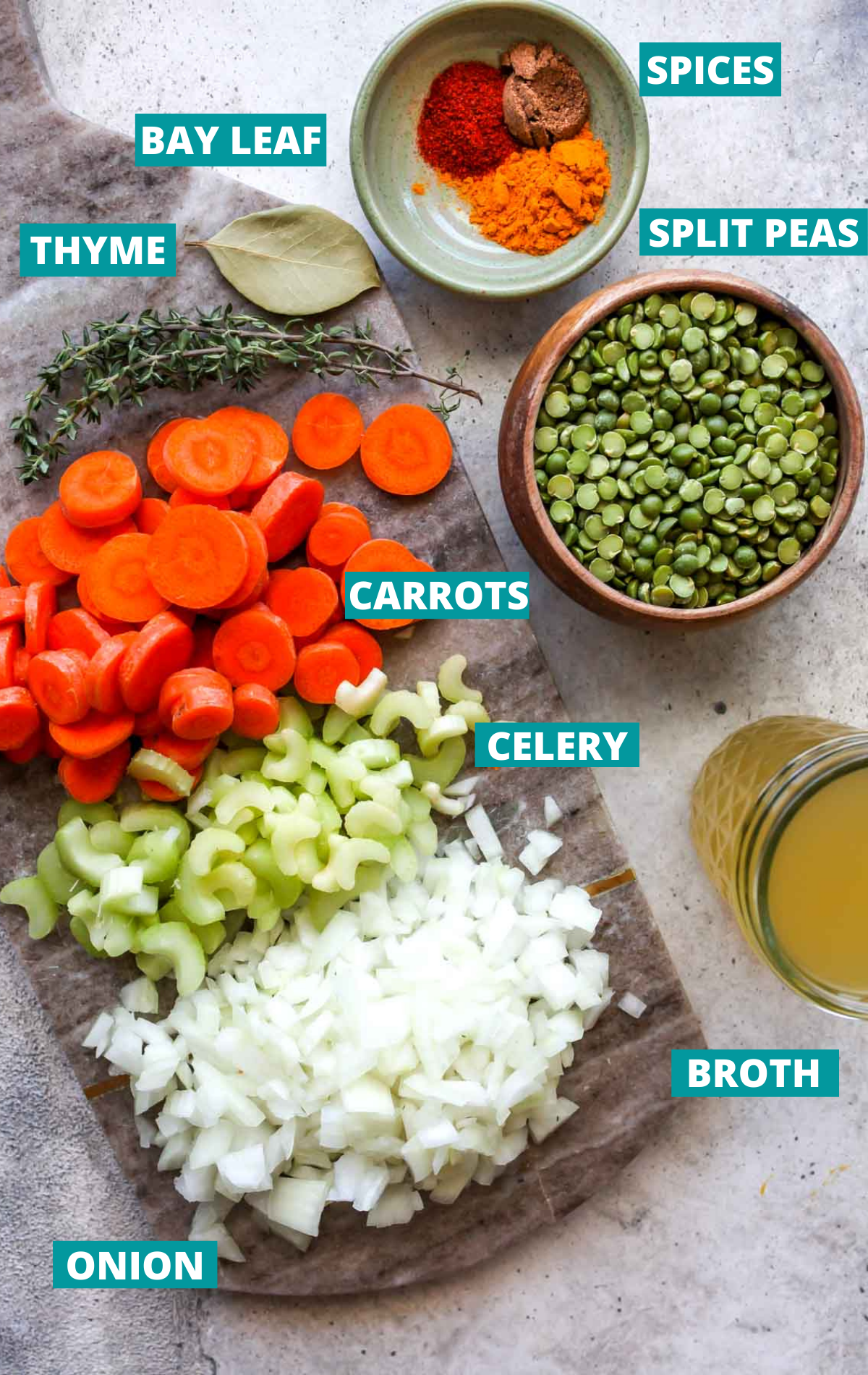 Split pea soup ingredients shown in separate bowls with blue labels
