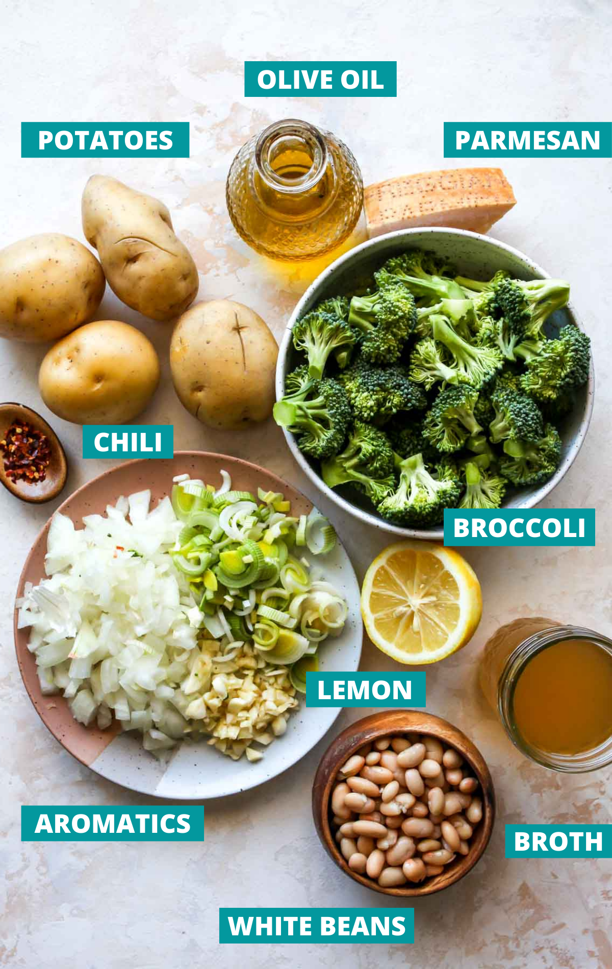 Recipe ingredients in separate bowls with blue labels
