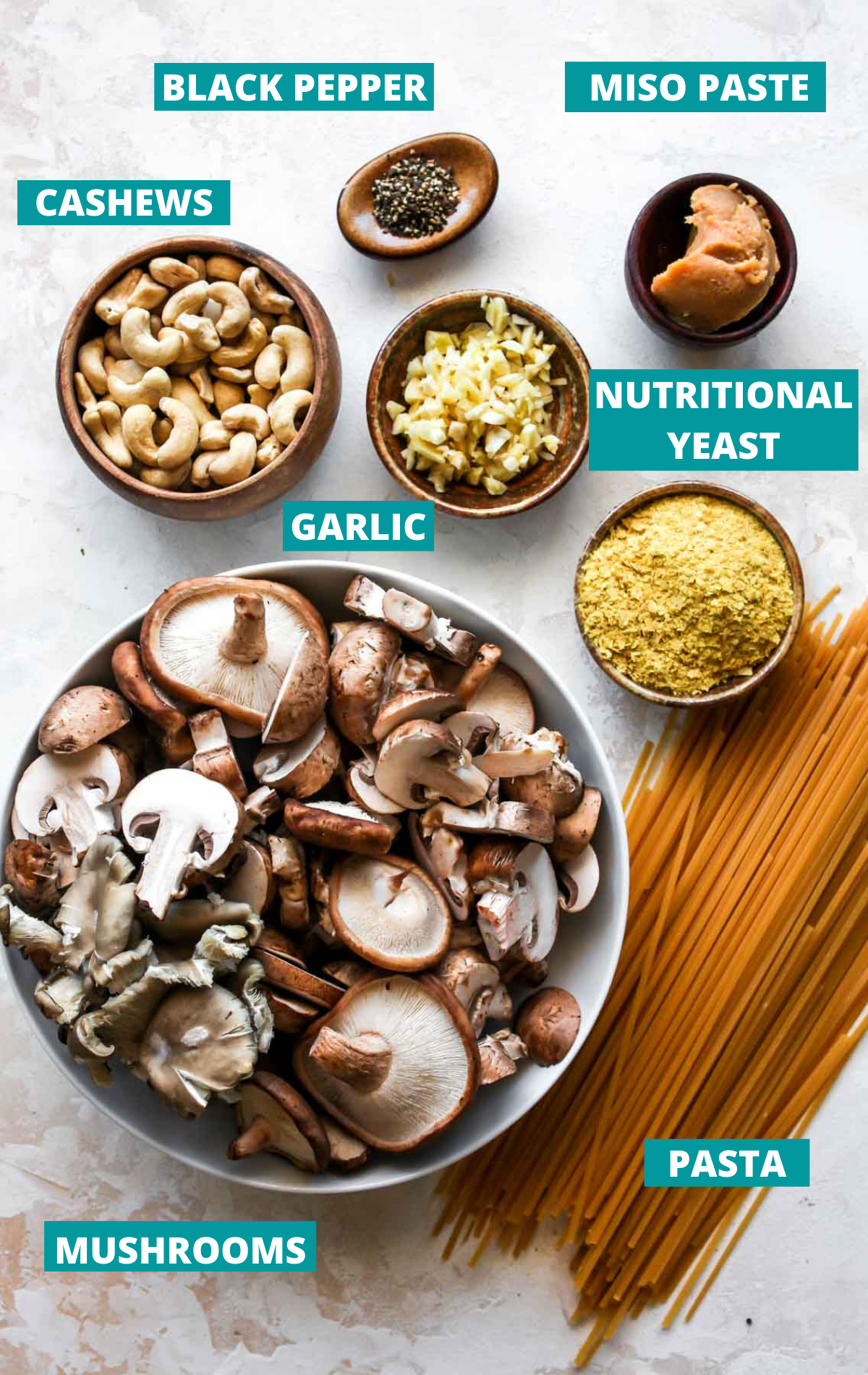 Recipe ingredients in separate bowls with blue labels