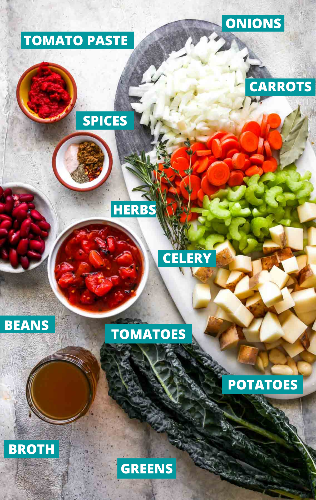 Recipe ingredients in separate bowls with blue labels