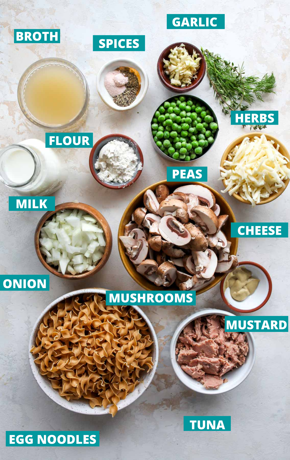 Recipe ingredients in separate bowls with blue labels