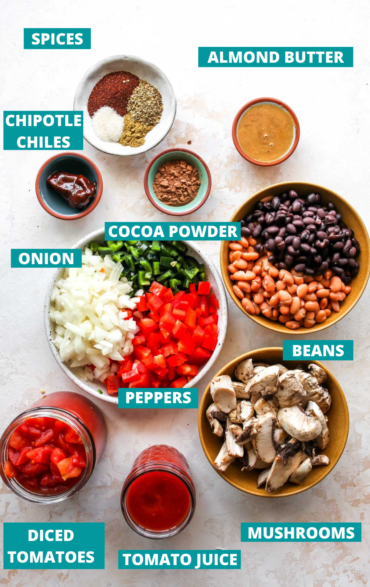 Recipe ingredients in separate bowls with blue label tags