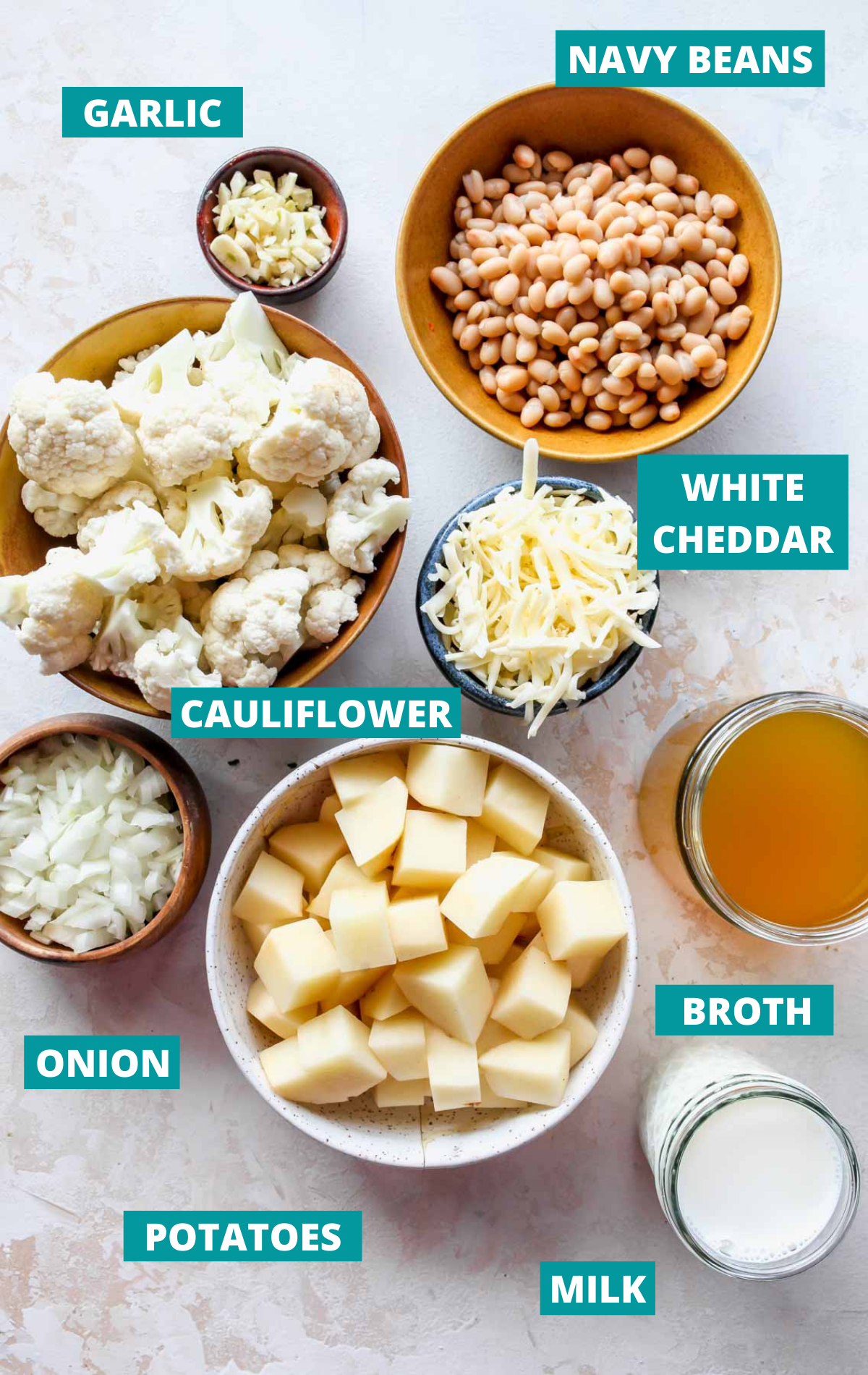 Recipe ingredients in separate bowls on a white board with blue labels