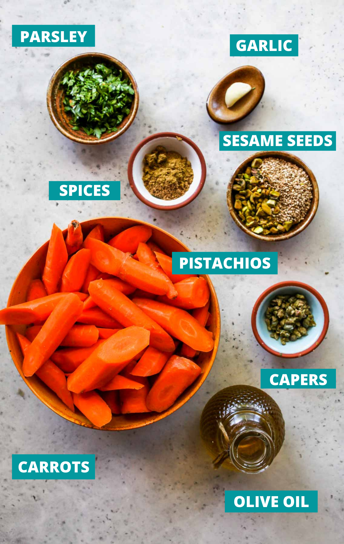 Recipe ingredients in separate bowls on a board with blue labels.