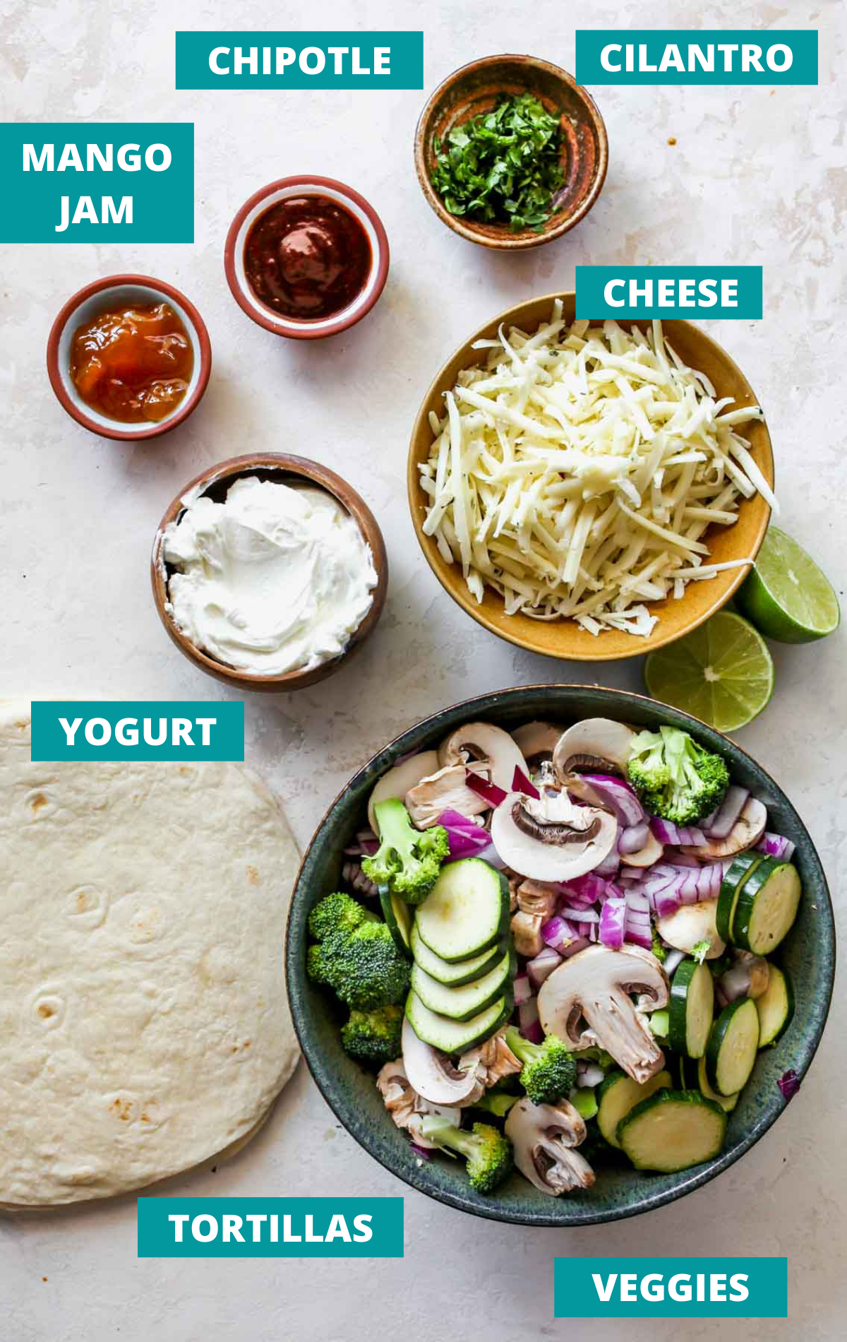 Quesadilla ingredients arranged on a white board with blue labels