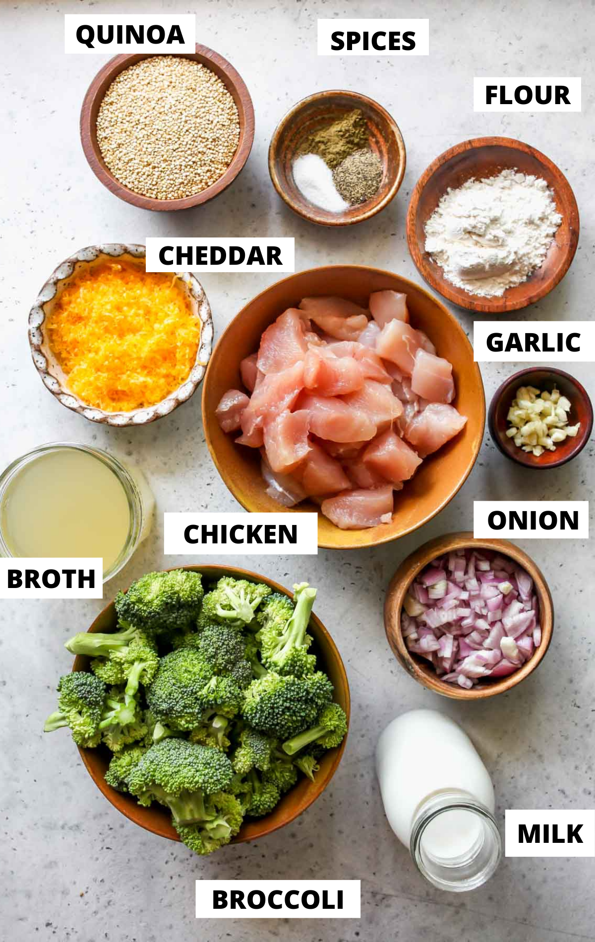 Recipe ingredients in separate bowls on a white surface with labels.